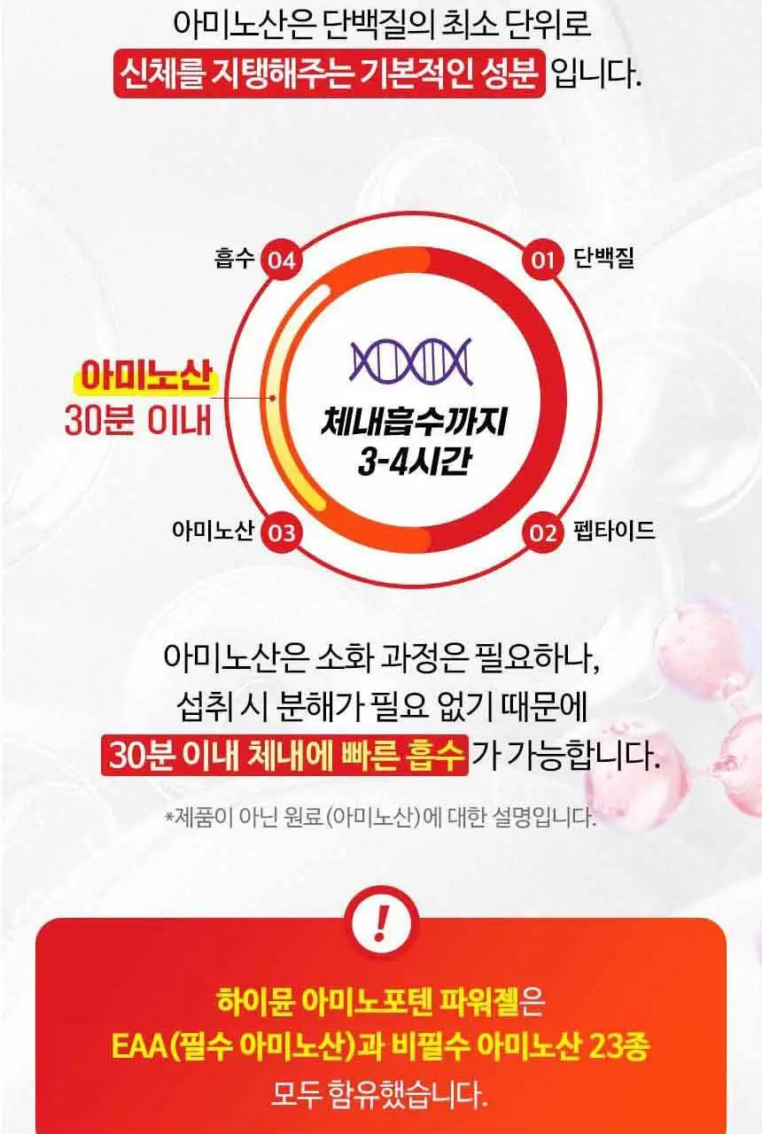 [김민지 PICK] 하이뮨 아미노포텐 파워젤 40g*10포 (10일분) 상세페이지 13